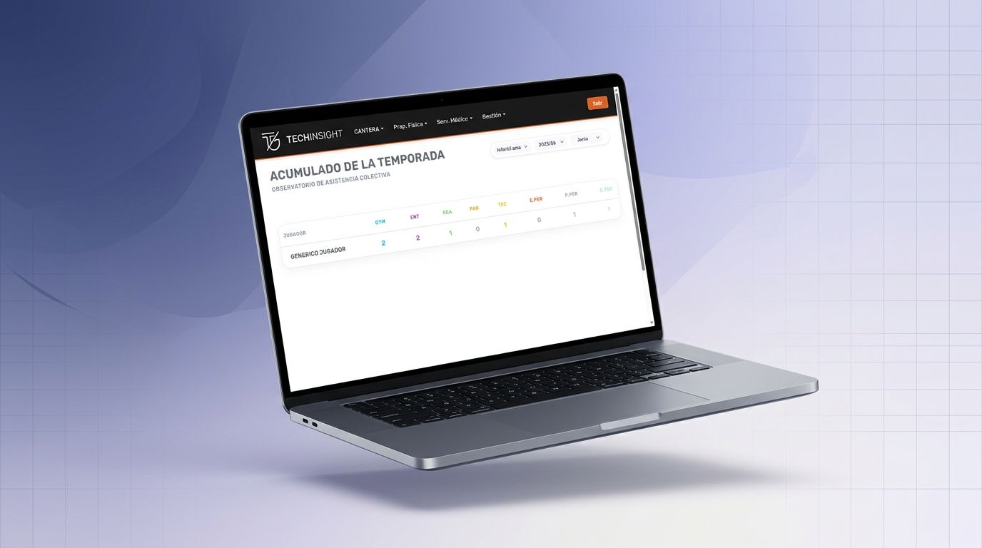 Valoraciones físicas del ERP